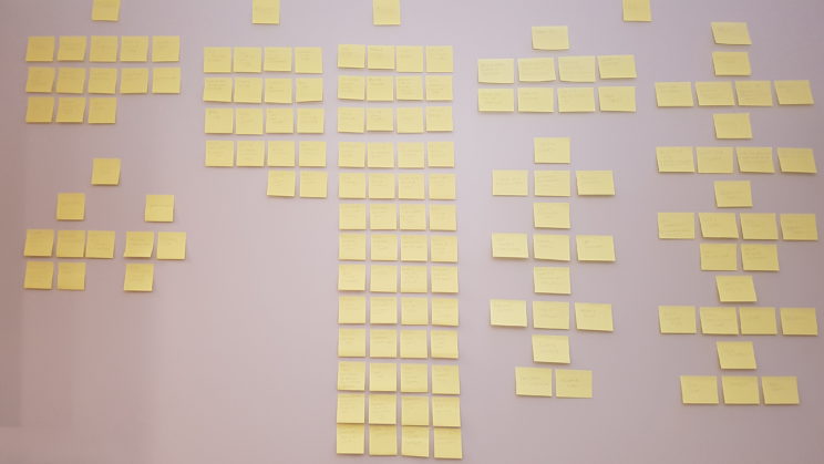 GTD Wall of Stickies